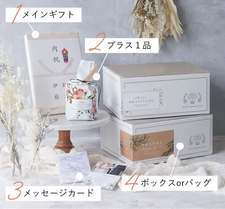 内祝い セット 驚きの満足度！センスの良いギフト選びの秘訣を大公開